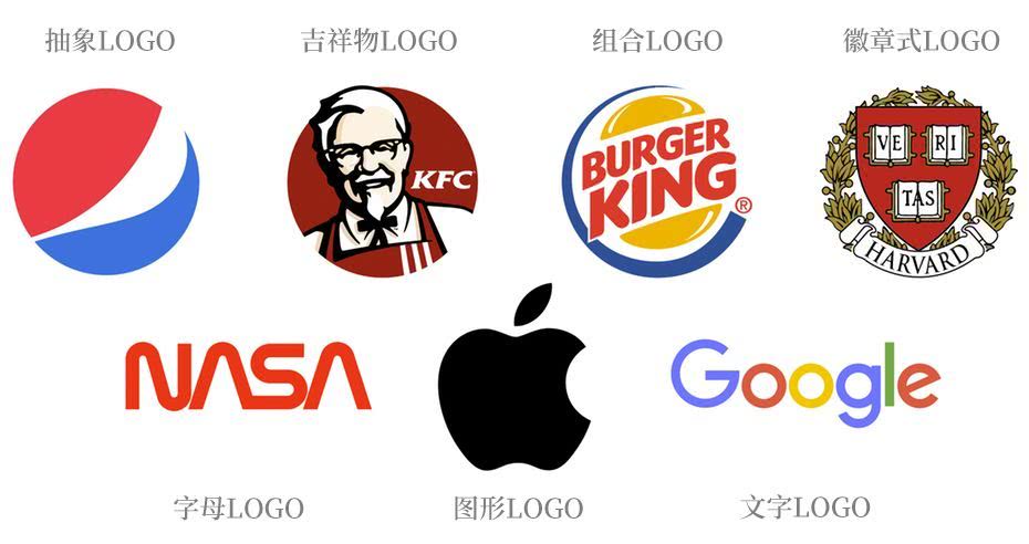 哈爾濱logo設(shè)計(jì)
